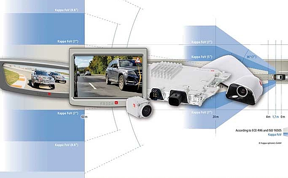Digital Rear Mirrors | Kappa optronics: & Vision Systems - & certified ✓ for Aviation, Defense & Automotive ✓ 40 experience Get info now!
