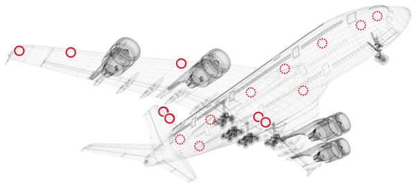 FTI cameras for all flight test applications